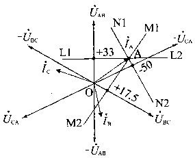 功率表法电流相量六角图的作法