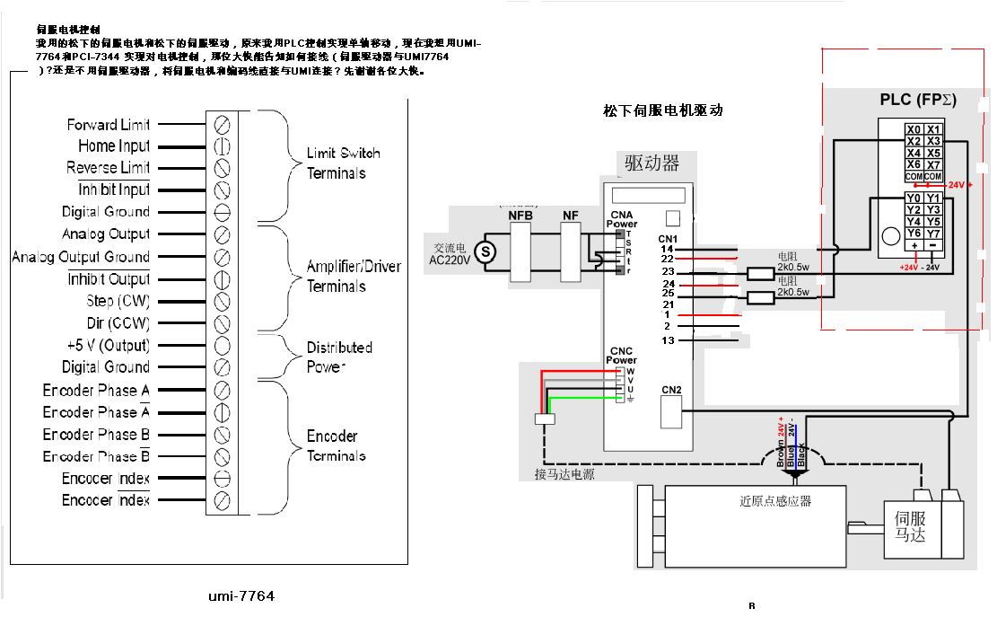 7764和pci-7344 实现对电机控制,那位大侠能告知如何接线(伺服驱动器