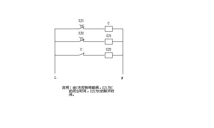 要求:1、控制一个电磁阀,电磁阀开一段时间(如5分钟),再停一段时间(如15分钟),再开一段时间,如此不断循环。 2、不用按钮,不用PLC,不用电子电路。 我设计了下面这个电路,不知是否符合要求,请大家给点意见。