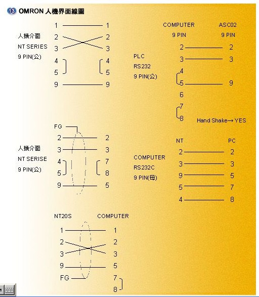 主题:欧姆龙各型plc rs232接线图(之二)