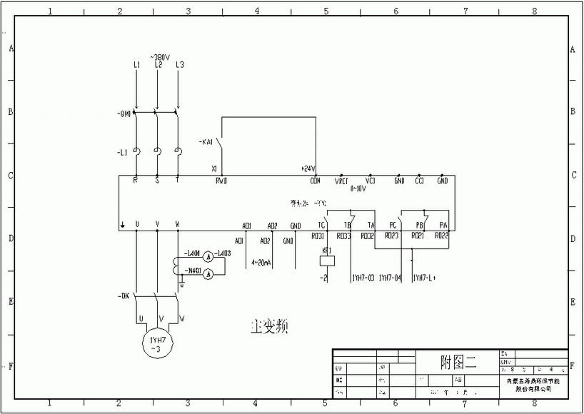 1.2变频参数设置: F0.02=4 V/F控制 F0.03=0 数字设定,由面板给出 F0.04=50 主机给定 F0.05=1 端子控制 F0.10=60S 加速时间 F0.11=20 减速时间 现场不具备电机调谐运行(接手无法打开),控制方式采用V/F控制,电机参数F1.00-1.08按电机实际参数设置。 F2.09=1 停机方式为自由停车 F6.