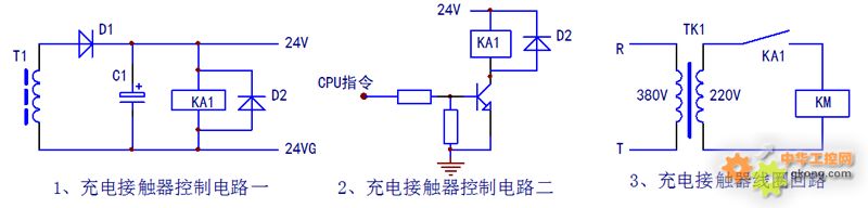 由开关电源的一个独立的供电绕组整流滤波后,作为可控硅触发电路的供电电源。控制电路由NE555时基电路、DPH2、DQ22、DQ3触发脉冲通/断电路,D、R三路触发流回路构成。开关电源工作后,NE555时基电路接成多谐振振荡器即得电工作,从3脚输出的振荡脉冲,是否送入后级三个触发回路,取决于CPU的指令控制。CPU的指令信号经由控制排线端子DJ8的24脚引入到光电耦合器DPH2的输入侧。当光耦输出侧三极管导通时,NE555振荡器的脉冲信号经三极管DQ22、DQ3送入后级D、R触发电路回路。在CPU发出可控