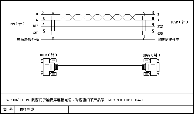 主题:西门子s7-200,s7-300系列plc编程电缆制作图(mpi电缆)