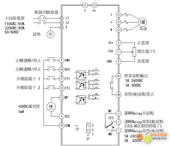 主题:爱德利变频器使用求助