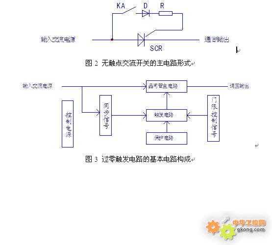 上图中,PC1光耦合器,输入端为发光二极管,输出侧为单向晶闸管,电阻R1、电容C1并联于PC1输出侧单向晶闸的栅、阴极,起到消噪作用,提高电路工作的可靠性。整流二极管D1~D4、电阻R5、R6与PC1输出侧单向晶闸管,形成双向晶闸管VT的触发电流通路,R5、R6为触发回路限流电阻。R7、C2为阻容尖峰电压吸收元件,保护晶闸管VT的安全。RL为负载。 电阻R2、R3、R4和晶体管VT1组成过零检测电路。D1~D4将输入交流电压的两个正、负半波整流为100Hz的脉动直流,以使PC1输出侧晶闸管在网正、负周波内