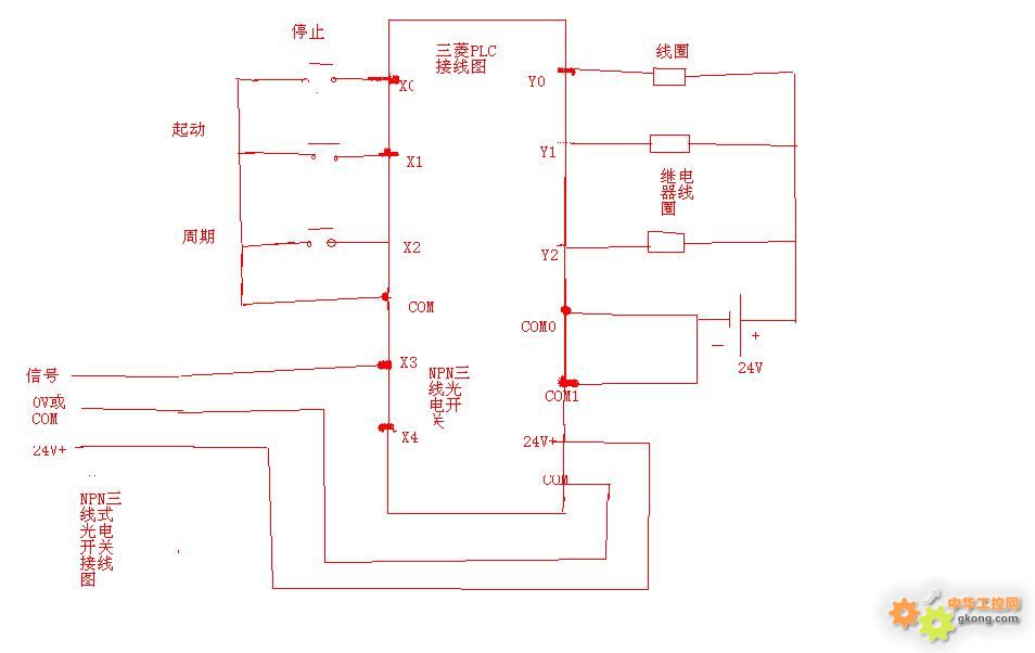 主题:如图:三菱的外部接线图对吗?