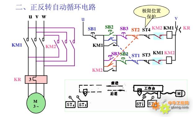 主题:我想问一下,有关两个行程开关互锁的问题!