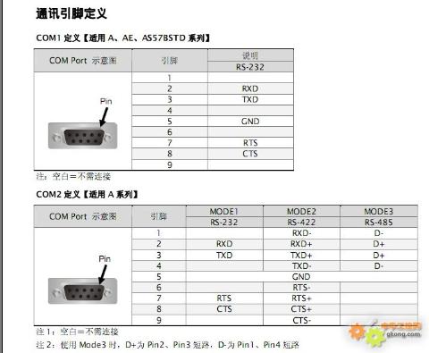 台达plc接口能否与台达伺服驱动3接口相连 ,是