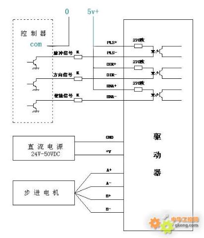 3月25日股市内参