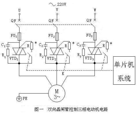 主题:交流电机定子调压调速