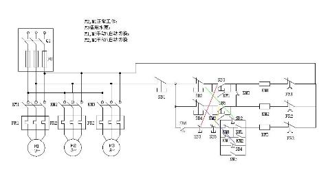 题:求助:plc控制水泵电机接线图!(图已画好)