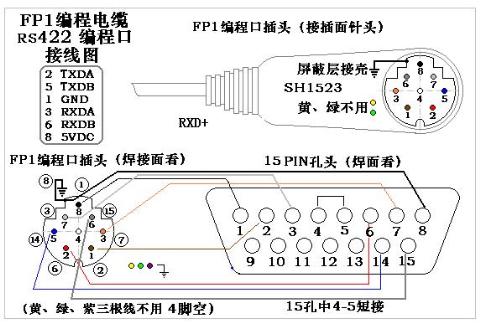 2,松下fp0系列plc 编程电缆(5针圆头可用坏的鼠标圆头折掉一个针代