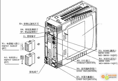 松下伺服励磁信号线接线图