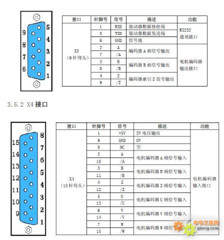 这个是松下伺服 伺服电机编码器的接线