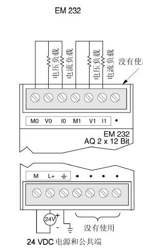 主题:关于西门子em232模块的使用