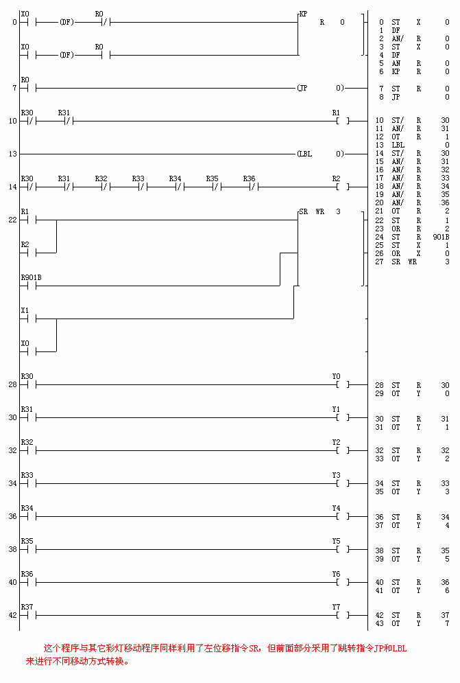 松下plc编程图片