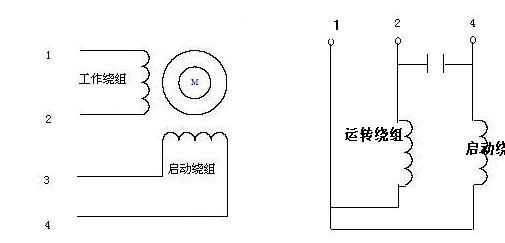 呵呵;家用換氣扇有的帶正反轉,看一下接線