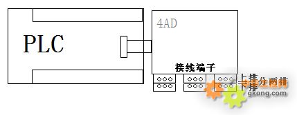 主题:我这有个三菱4ad模块,但不知道怎么接线.