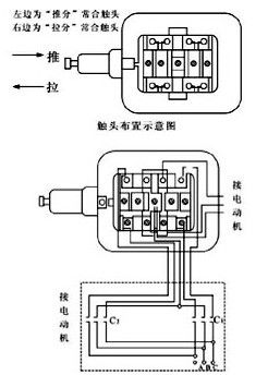 断火限位器内部结构图片