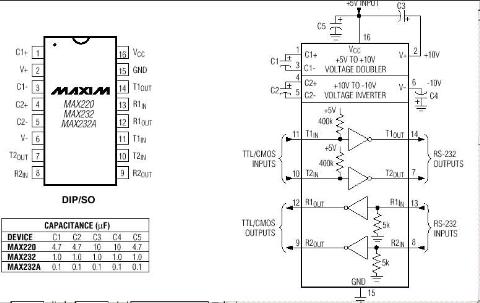 夏普300xa投影机rs232串口接线图