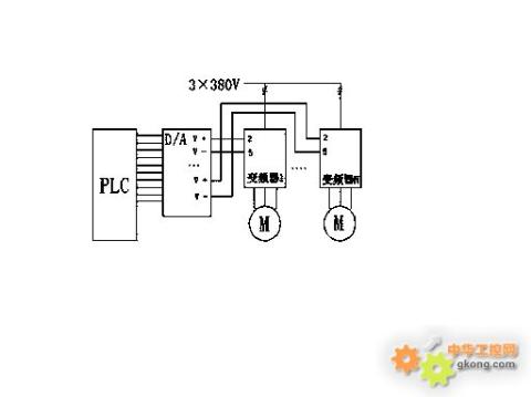 3相同步電機接線圖