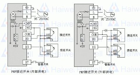 主题:海为plc与接近开关接线图